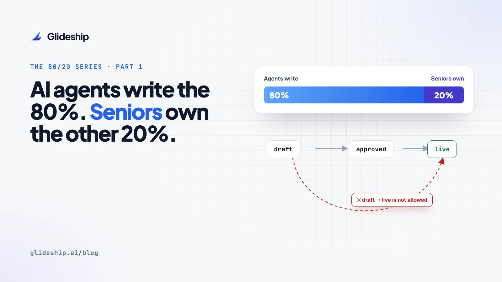 Cover for AI Agents Are Great at 80% of Our Code. The Other 20% Is Why We Still Need Seniors.