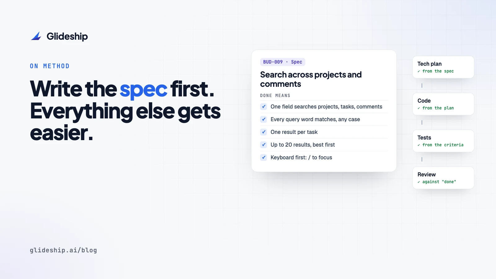 Cover for Write the Spec First. Everything Else Gets Easier.