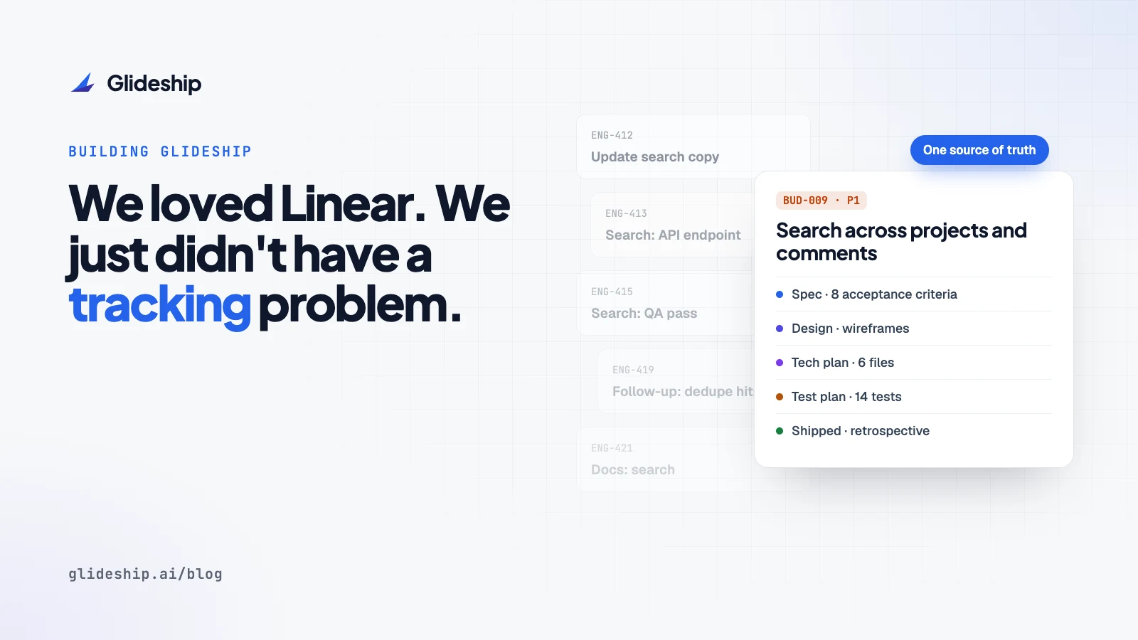 Cover for We Loved Linear. We Just Didn't Have a Tracking Problem.